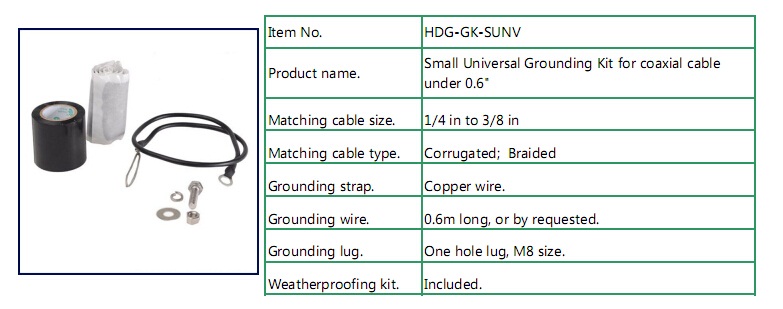 Small Universal Grounding Kit for coaxial cable under 0.6"